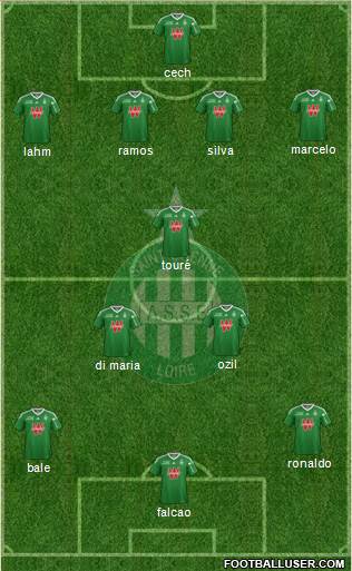 A.S. Saint-Etienne Formation 2014