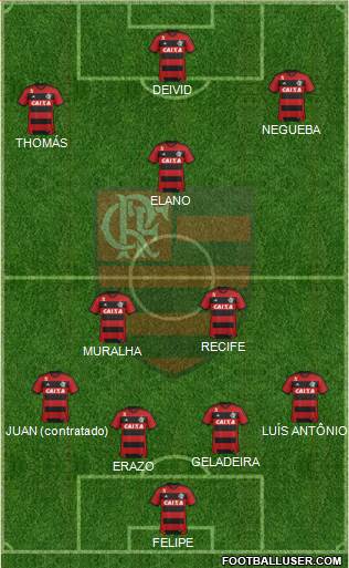 CR Flamengo Formation 2014