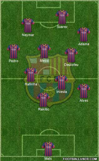 F.C. Barcelona Formation 2014