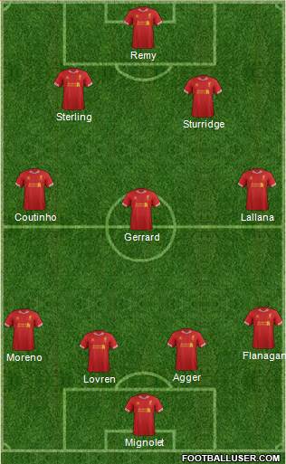 Liverpool Formation 2014