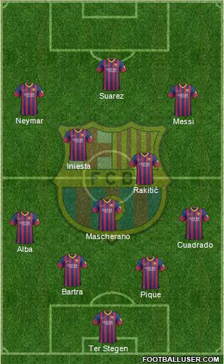F.C. Barcelona Formation 2014