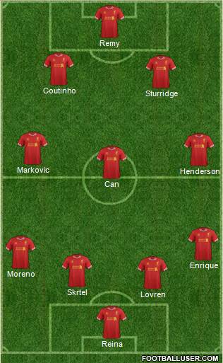 Liverpool Formation 2014