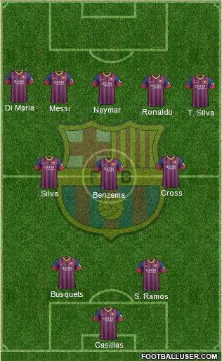 F.C. Barcelona Formation 2014