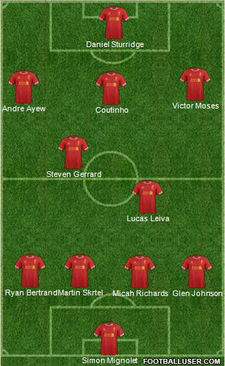 Liverpool Formation 2014