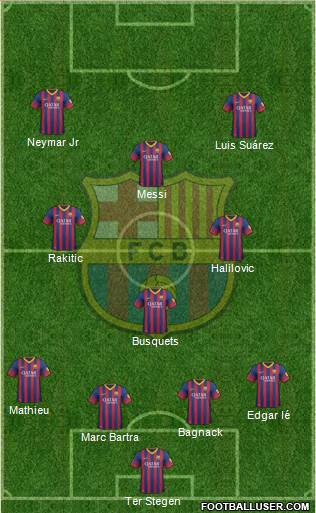 F.C. Barcelona Formation 2014