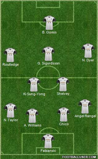 Swansea City Formation 2014
