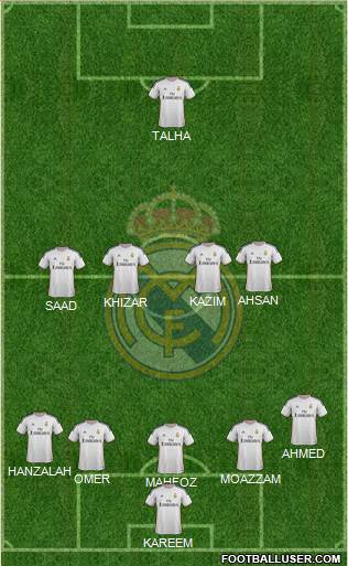 Real Madrid C.F. Formation 2014
