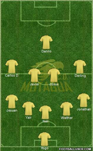 CD Motagua Formation 2014