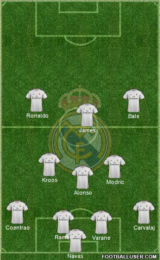 Real Madrid C.F. Formation 2014