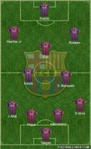 F.C. Barcelona Formation 2014