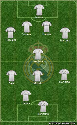 Real Madrid C.F. Formation 2014