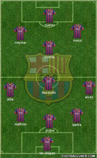 F.C. Barcelona Formation 2014