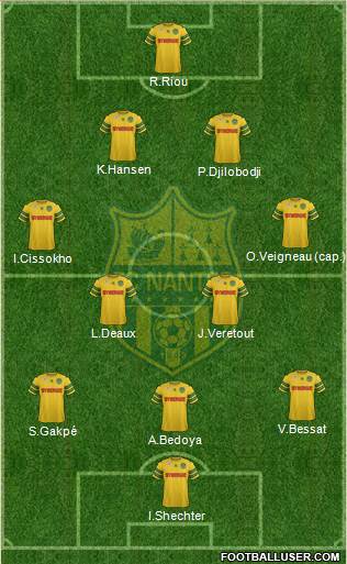 FC Nantes Formation 2014