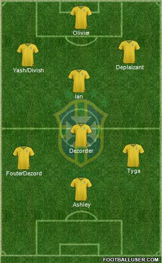 Brazil Formation 2014