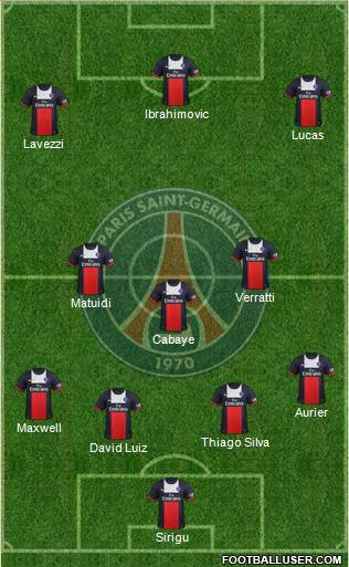 Paris Saint-Germain Formation 2014