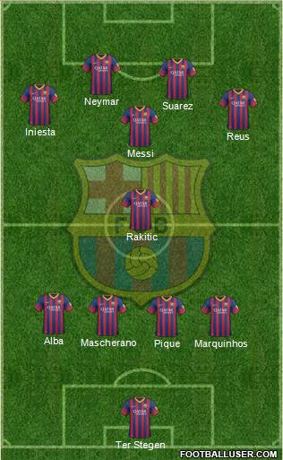 F.C. Barcelona Formation 2014