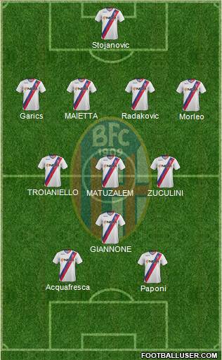 Bologna Formation 2014