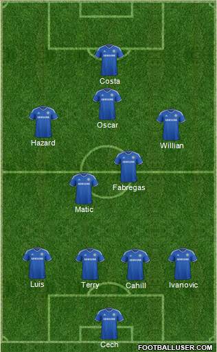 Chelsea Formation 2014