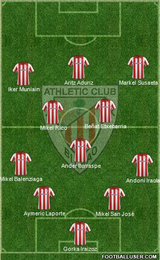 Athletic Club Formation 2014