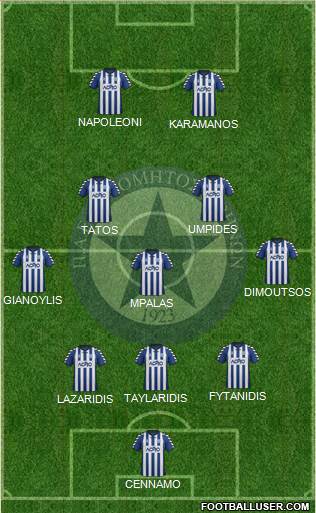 APS Atromitos Athens 1923 Formation 2014