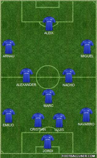 Pittsburgh Riverhounds Formation 2014