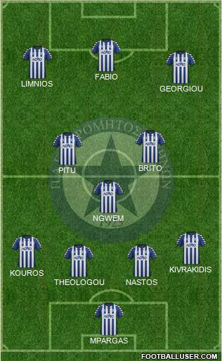 APS Atromitos Athens 1923 Formation 2014
