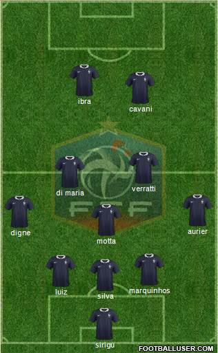 France Formation 2014