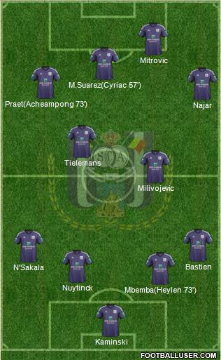 RSC Anderlecht Formation 2014