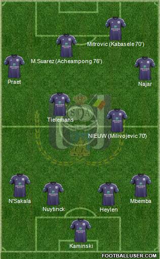 RSC Anderlecht Formation 2014