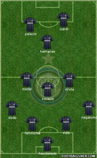 F.C. Internazionale Formation 2014