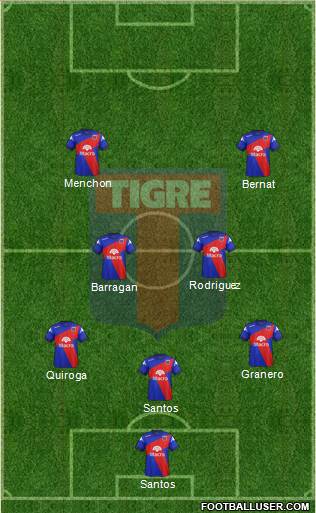 Tigre Formation 2014