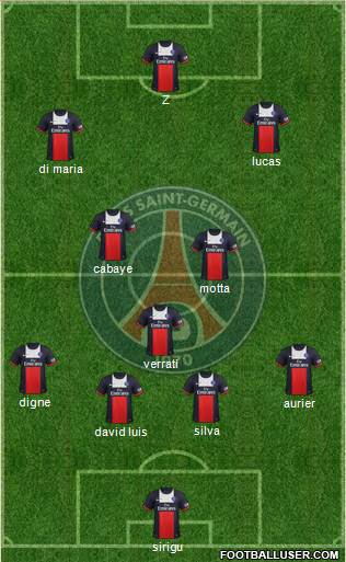 Paris Saint-Germain Formation 2014