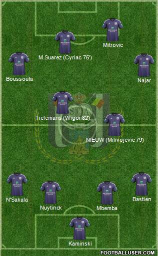 RSC Anderlecht Formation 2014