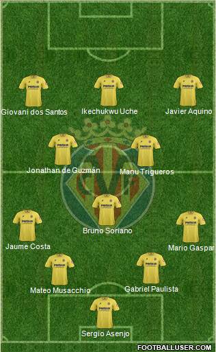 Villarreal C.F., S.A.D. Formation 2014