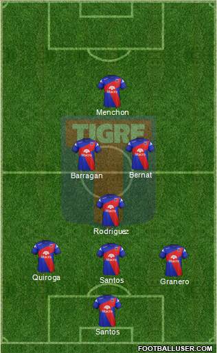 Tigre Formation 2014