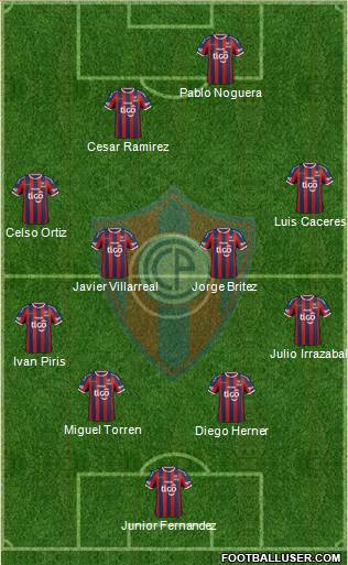C Cerro Porteño Formation 2014