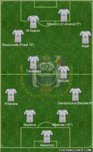 RSC Anderlecht Formation 2014