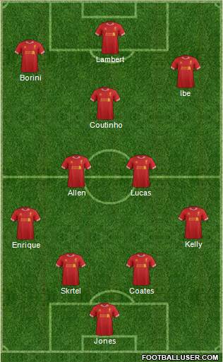 Liverpool Formation 2014
