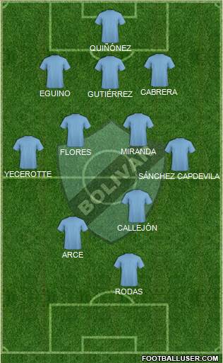 C Bolívar football formation