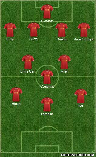 Liverpool Formation 2014