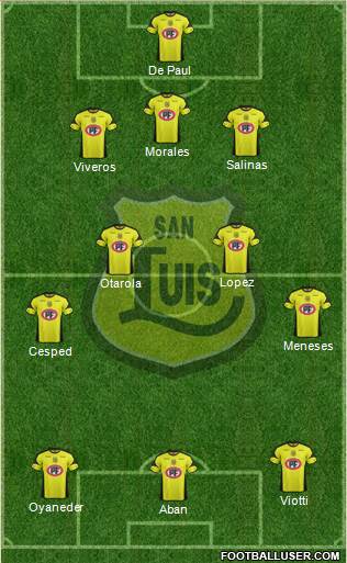 CD San Luis S.A.D.P. Formation 2014