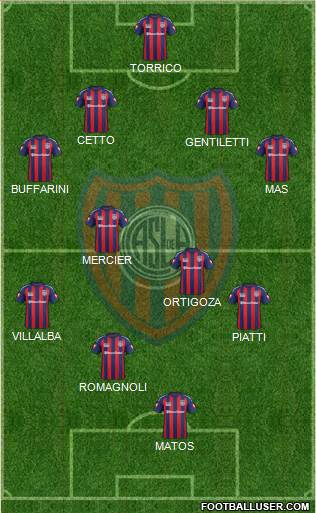 San Lorenzo de Almagro Formation 2014