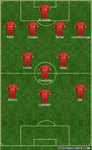 Liverpool Formation 2014