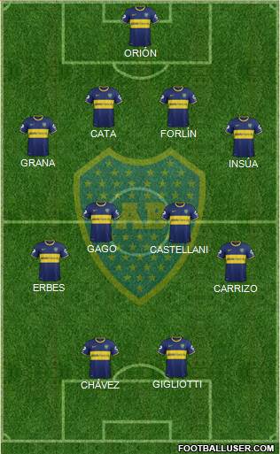 Boca Juniors Formation 2014