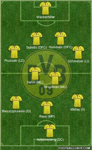Borussia Dortmund Formation 2014