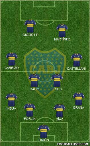 Boca Juniors Formation 2014