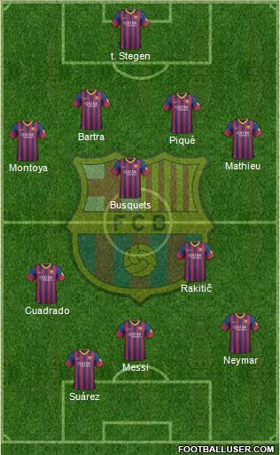 F.C. Barcelona Formation 2014