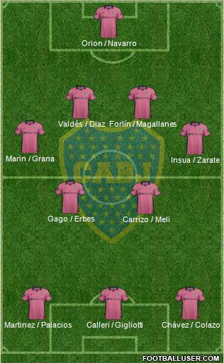Boca Juniors Formation 2014