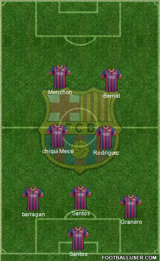F.C. Barcelona Formation 2014
