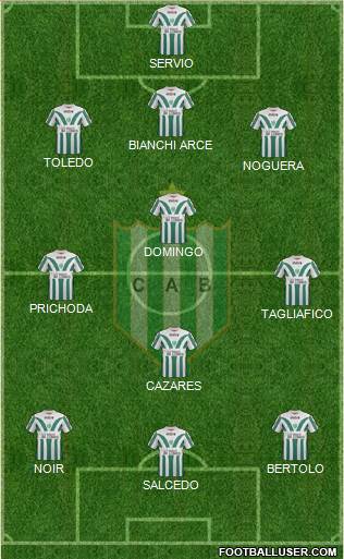 Banfield Formation 2014